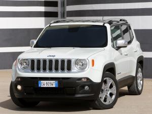 Jeep Renegade Limited 2014 года (EU)